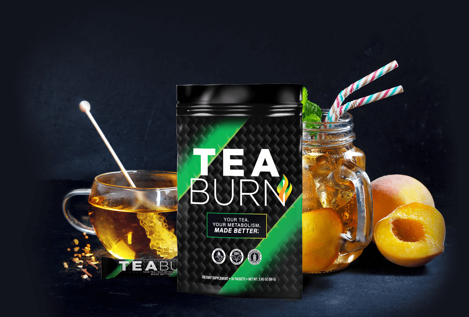 Tea Burn - Tea Metabolism